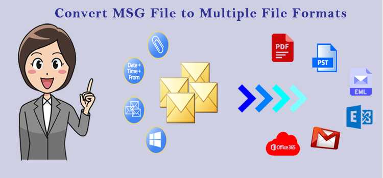 Convert MSG to MBOX File Format Online